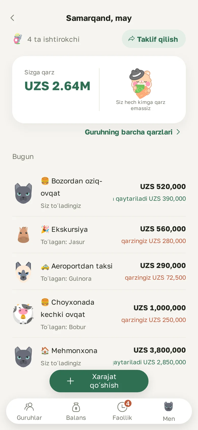 Guruh ekrani: sizga qancha qarz va kunlar boʻyicha xarajatlar