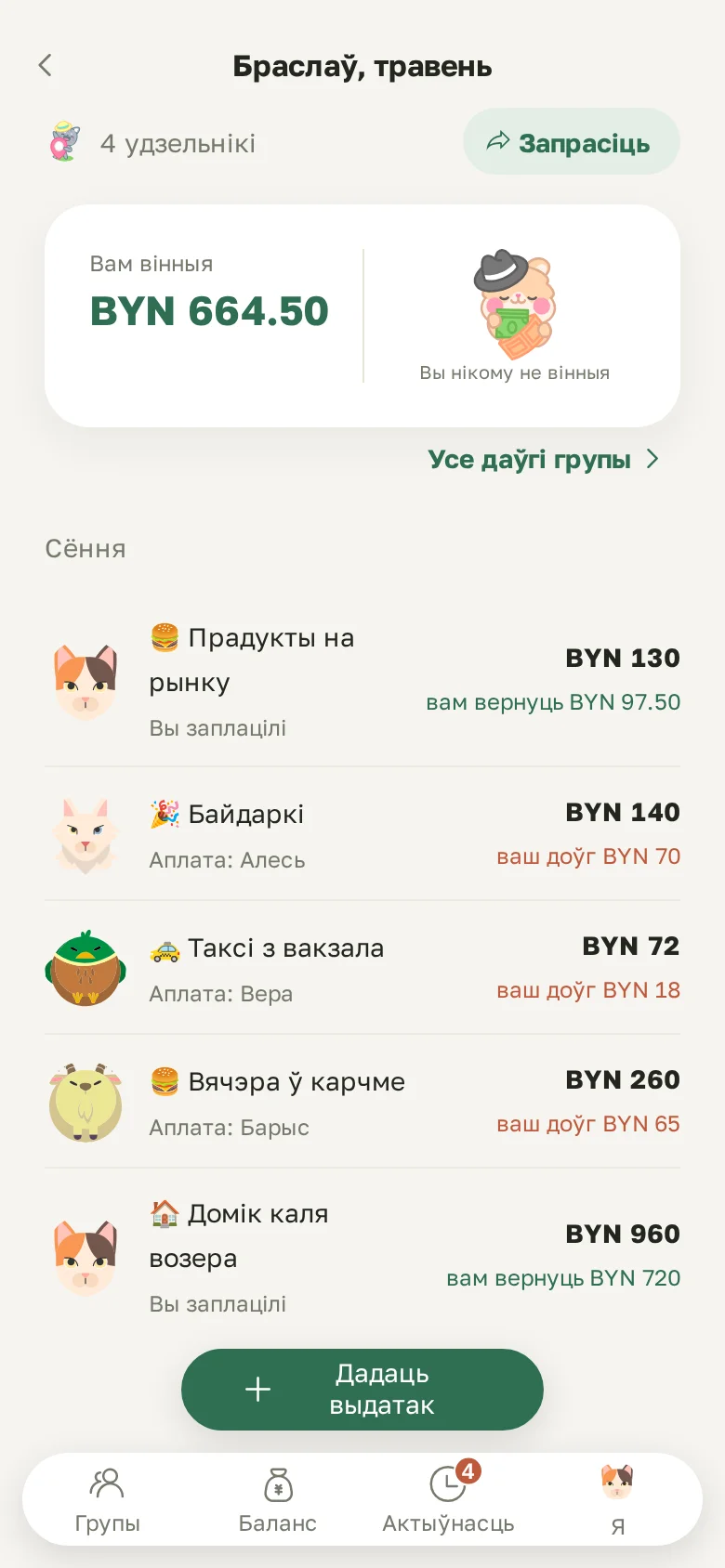 Экран групы: колькі вам вінныя і стужка выдаткаў па днях