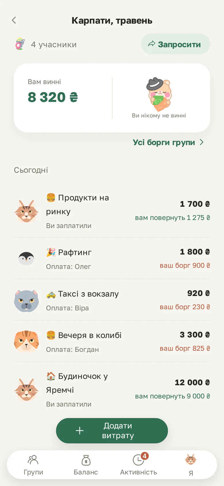 Екран групи: скільки вам винні та стрічка витрат по днях