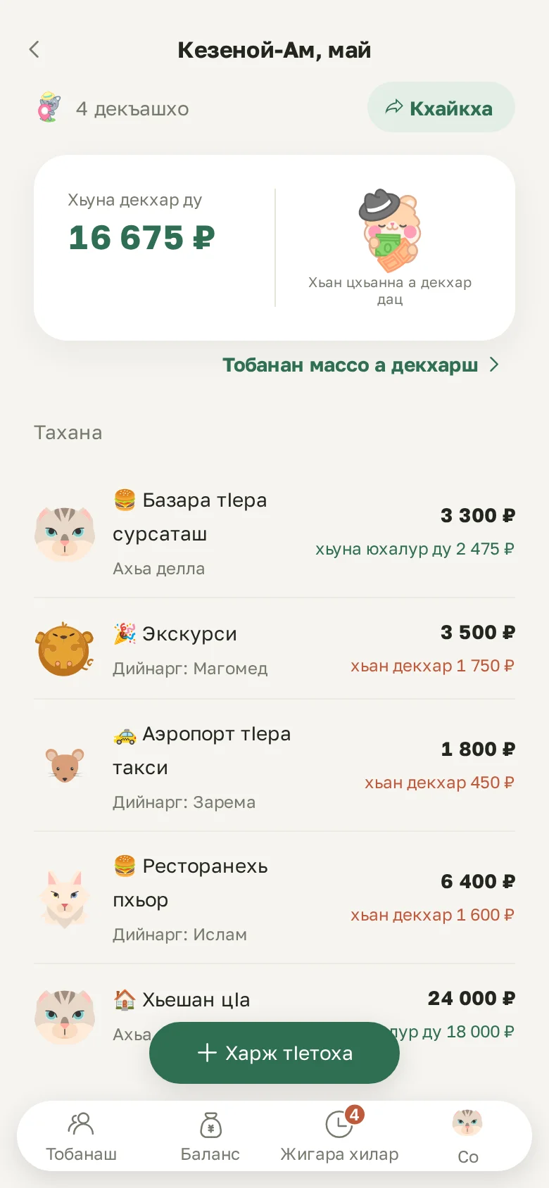 Тобанан экран: шуна мел декхар ду а, денойн харжаш а