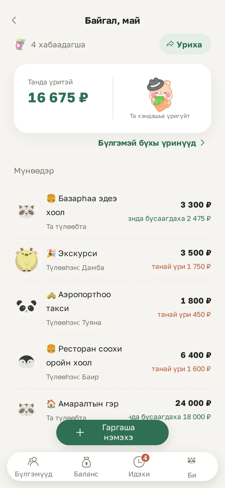 Бүлэгэй экран: танда хэды үритэйб, үдэрнүүдээр үртэг