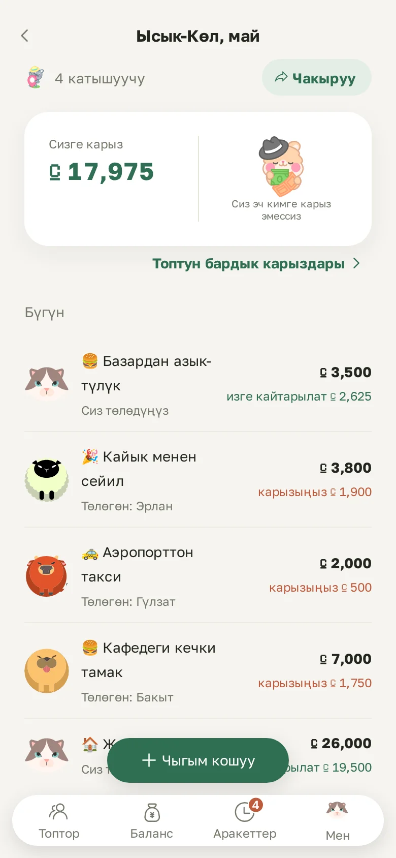 Топтун экраны: сизге канча карыз жана күндөр боюнча чыгымдар
