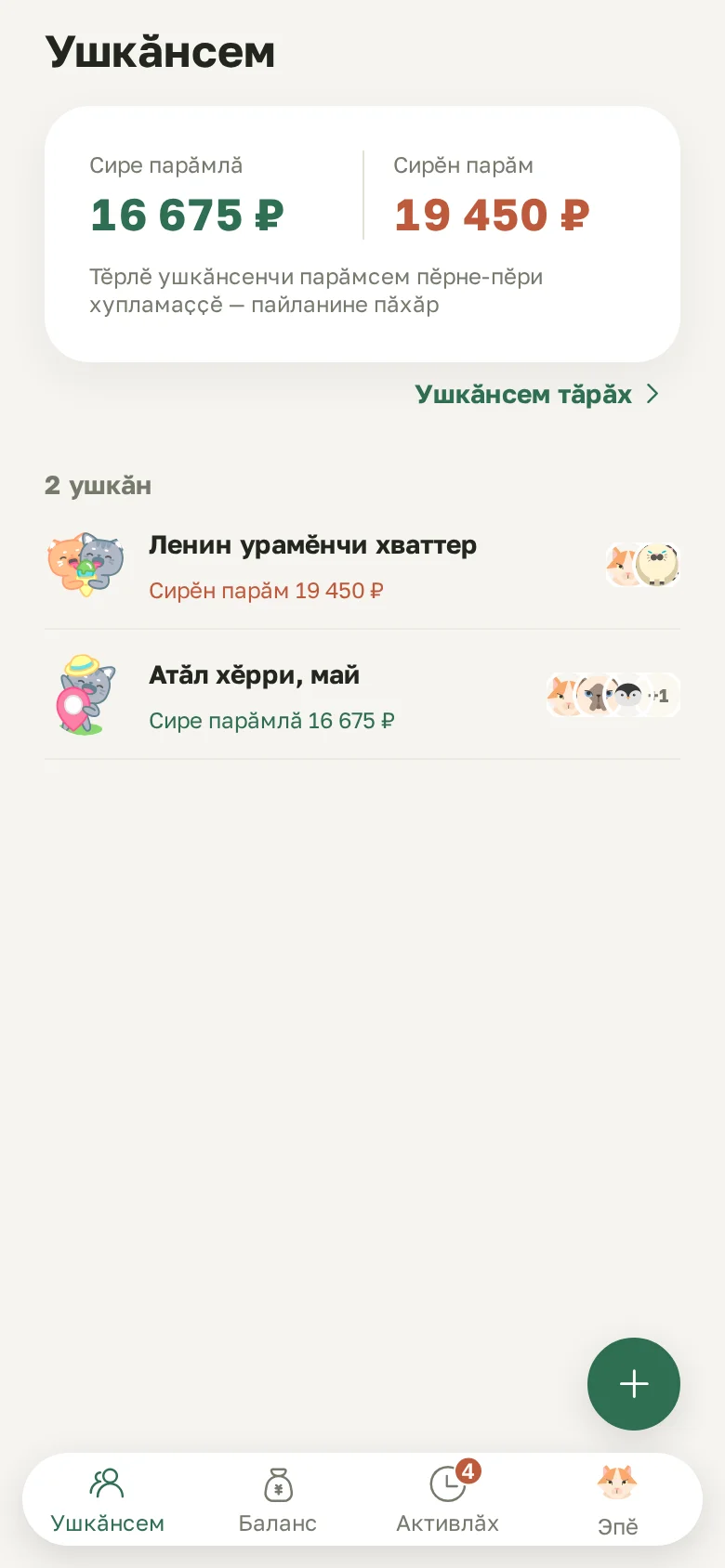 Тӗп экран: мӗн пур ушкӑнра сире миҫе парӑмлӑ тата эсир миҫе парӑмлӑ